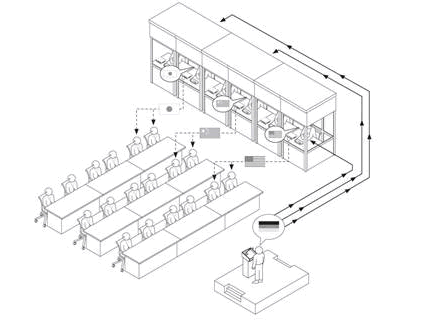 SIstema audio per interpreti wireless